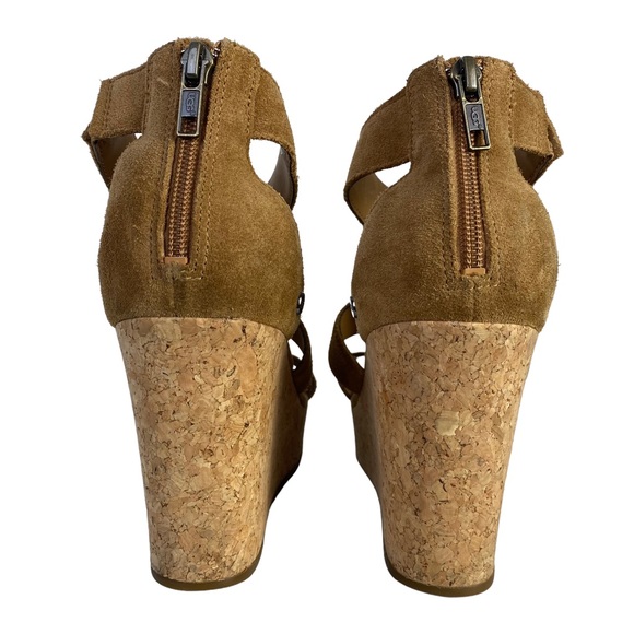 UGG Cork Wedge Sandals - Picture 4 of 4